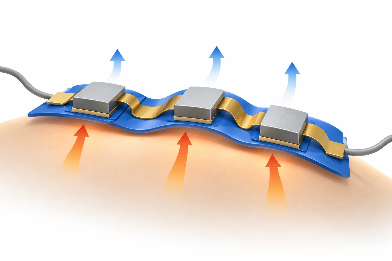 Three gray blocks linked by gold connections on a blue compliant carrier above a warm curved surface, with upward heat-flow arrows.